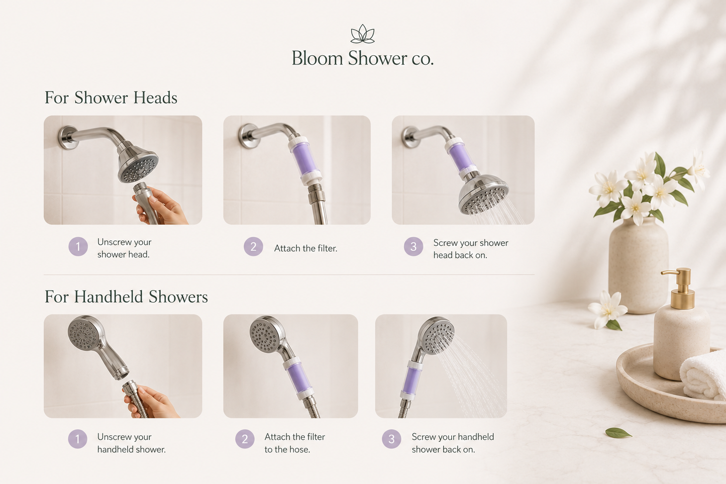 Vitamin C Aromatherapy Shower Filter